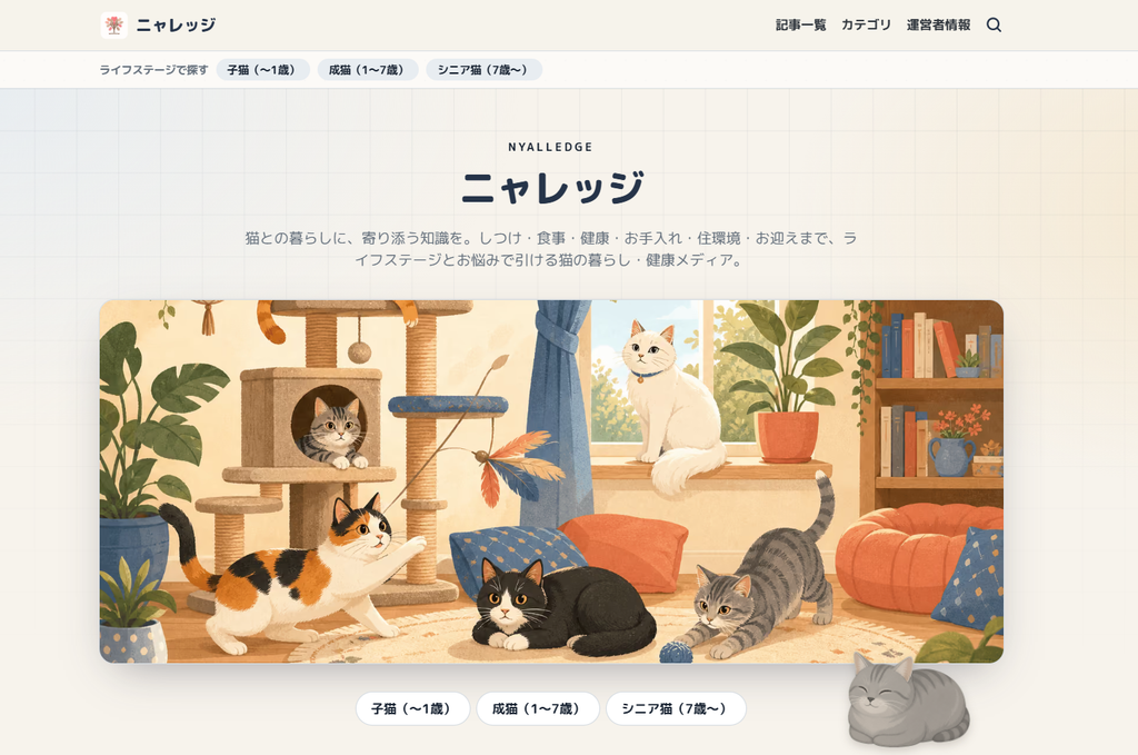 ニャレッジ