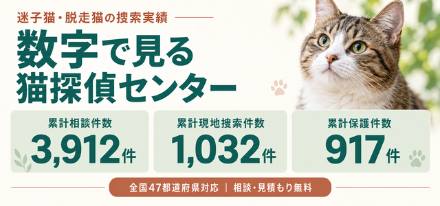 数字で見る猫探偵センター